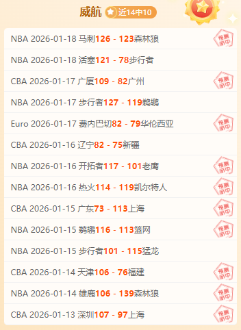 铿锵玫瑰强,击败伊朗,月薪仅数千,亚博体育,亚博体育官网,亚博体育app,亚博体育下载