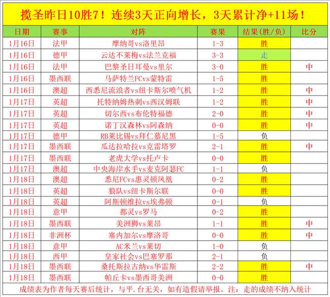 赫拉德,马丁,岁生日大吉,亚博体育,亚博体育官网,亚博体育app,亚博体育下载