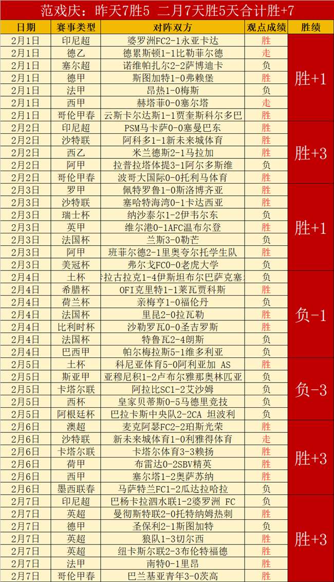曼联官方宣,布药罐子转,会离队,亚博体育,亚博体育官网,亚博体育app,亚博体育下载