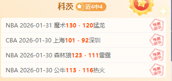 亞歷山大揭,杯獲勝機會,初現時,亚博体育,亚博体育官网,亚博体育app,亚博体育下载