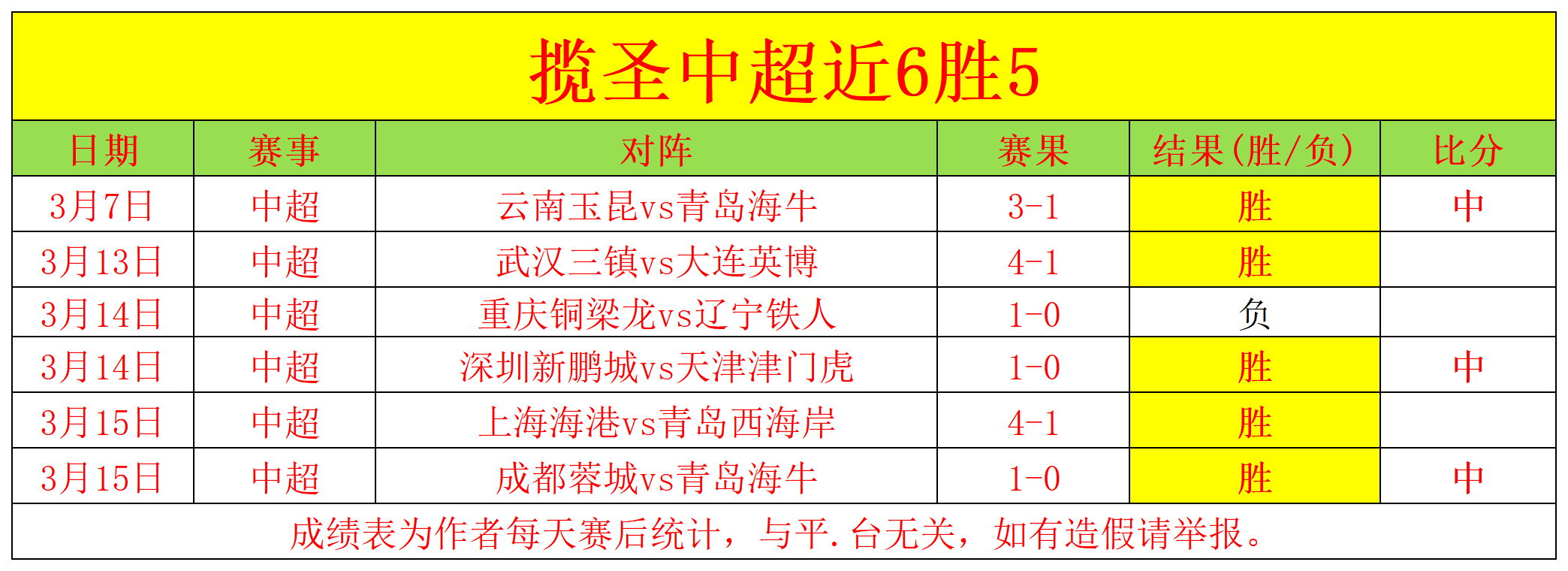 揭秘,徒手拆卸湖,人版高达攻,亚博体育,亚博体育官网,亚博体育app,亚博体育下载