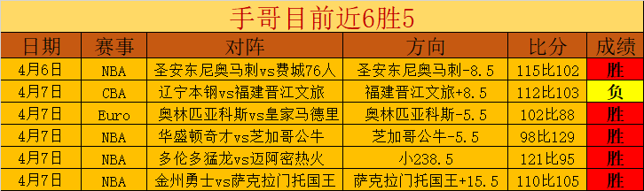 上海女排争,冠志在必得,强力土超接,亚博体育,亚博体育官网,亚博体育app,亚博体育下载