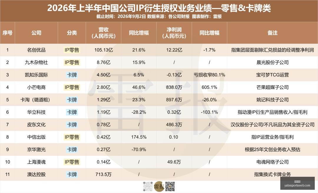 火箭专家曝,史密斯未来,展望,亚博体育,亚博体育官网,亚博体育app,亚博体育下载