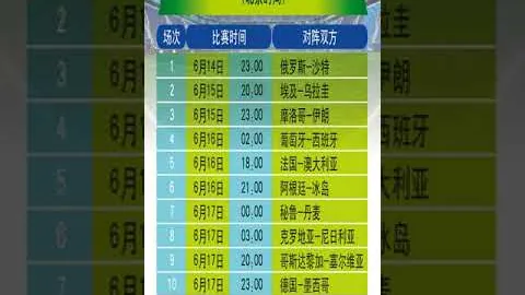 尼科願留畢爾巴鄂，巴薩受挫西班牙媒體報導