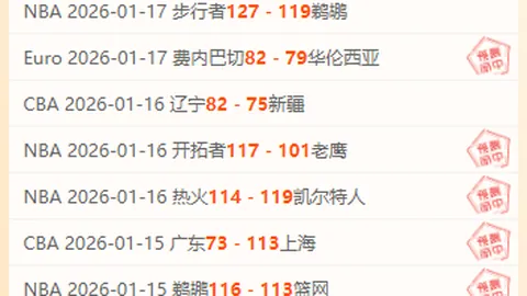 铿锵玫瑰强势8-0击败伊朗，月薪仅数千，女子足球实力令人惊叹