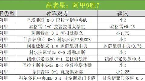 巴萨主场4-1横扫赫罗纳，莱万梅开二度亚马尔送乌龙助9连胜