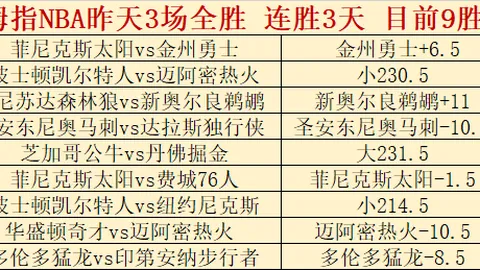 三连败输掉80分，夺冠热门沦为鱼腩，于德豪“扭臀舞”嘲讽场面