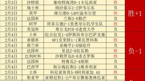 曼联官方宣布药罐子转会离队：三载生涯仅出战47场，滕帅球队再失一员大将